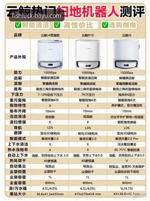博鱼体育资讯对比实用技巧：新手必备的安装与体验指南