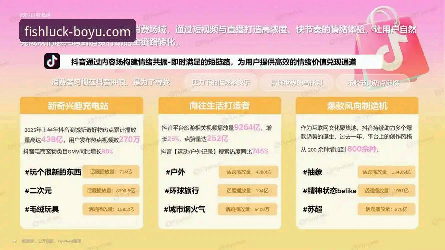 资深用户分享：博鱼体育平台APP使用心得与行业趋势分析