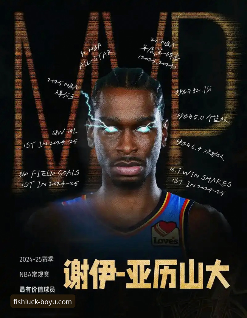 卡梅隆-安东尼MVP言论深度解析：亚历山大锁定本赛季奖项，未来能否比肩乔丹詹姆斯？