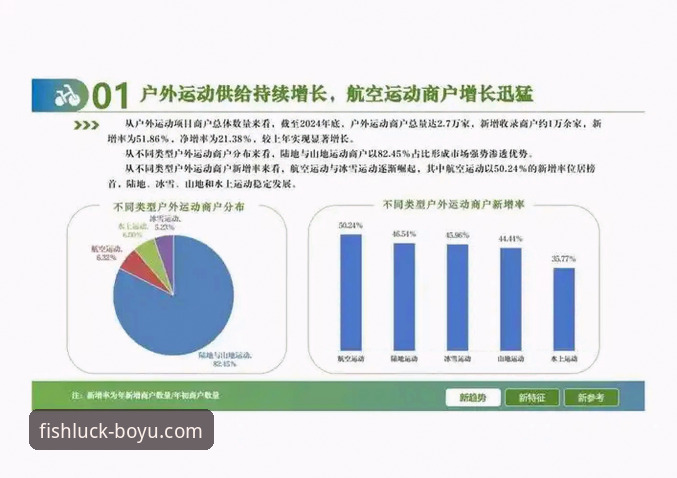 博鱼体育平台移动端趋势深度分析：博鱼APP安卓版如何重构用户体验
